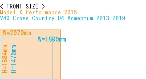 #Model X Performance 2015- + V40 Cross Country D4 Momentum 2013-2019